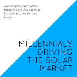 Millennials Driving the Solar Market